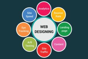 Web-Designing-Course-in-Marathahalli